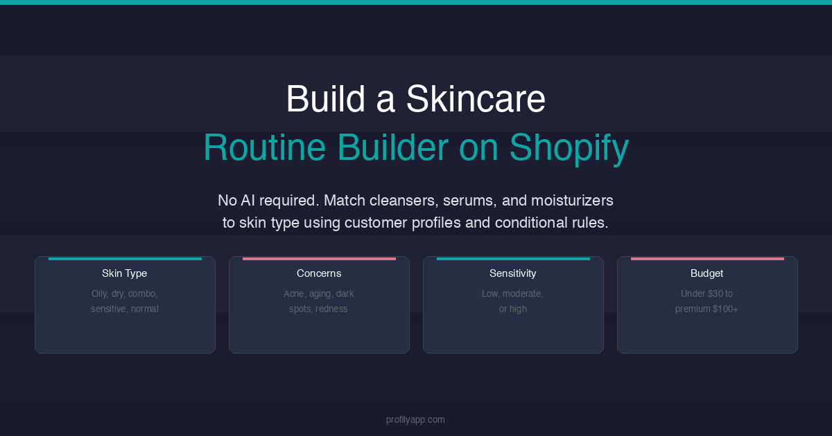 Featured: Building a Skincare Routine Builder on Shopify